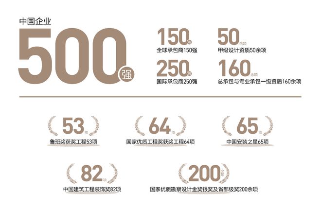 国兴上品国兴上品官方售楼处发布：海口建投·售楼中心！