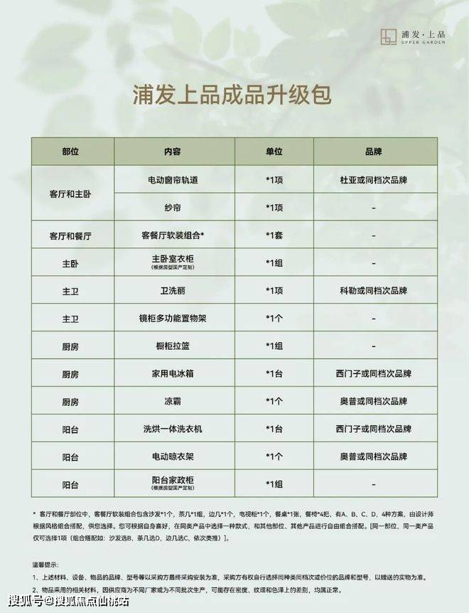 《浦东副中心上车神盘！浦发上品92㎡三房首付20%2号线站直达陆家嘴